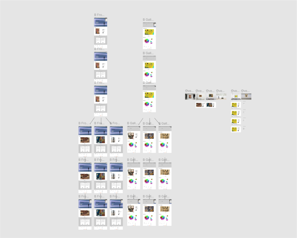 User flow of the Black Duveen website
