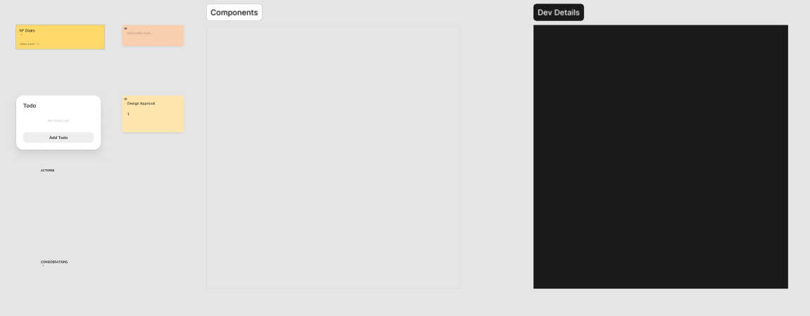 A template layout to start the design process